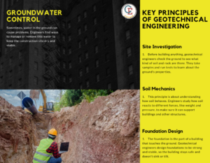 Understanding the Importance of Geotechnical Engineering in Construction 
