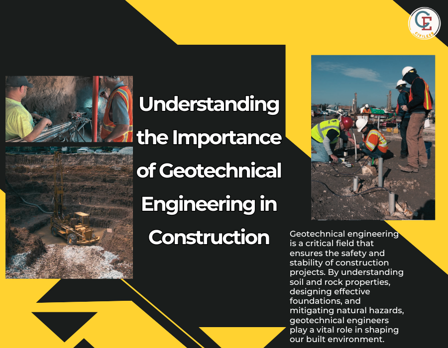 Understanding the Importance of Geotechnical Engineering in Construction