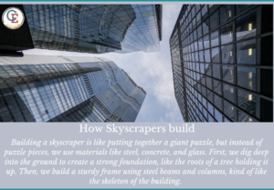 Innovative Skyscraper Designs